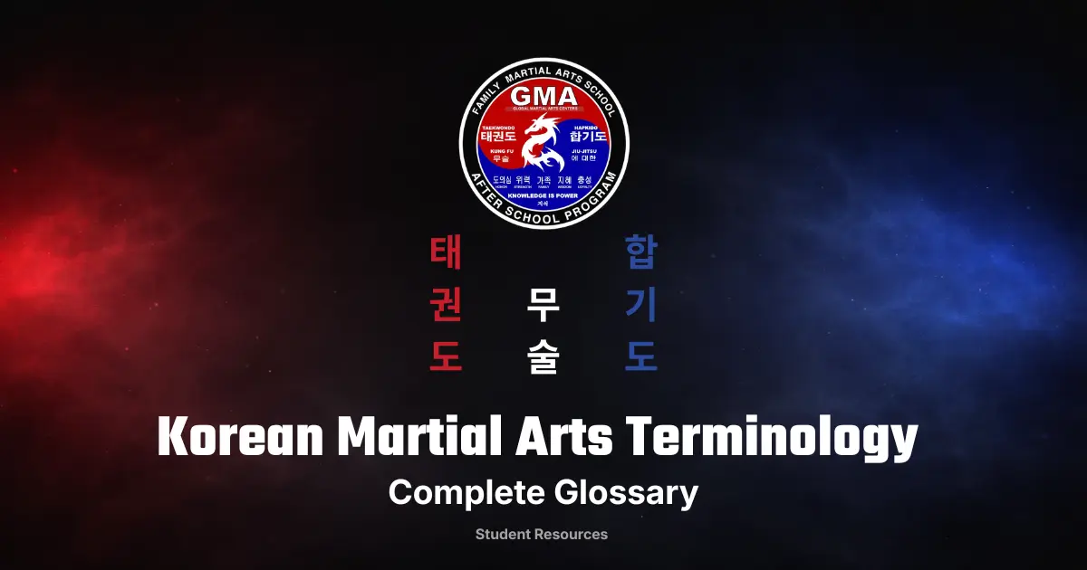 Korean Martial Arts Terminology: Complete Glossary