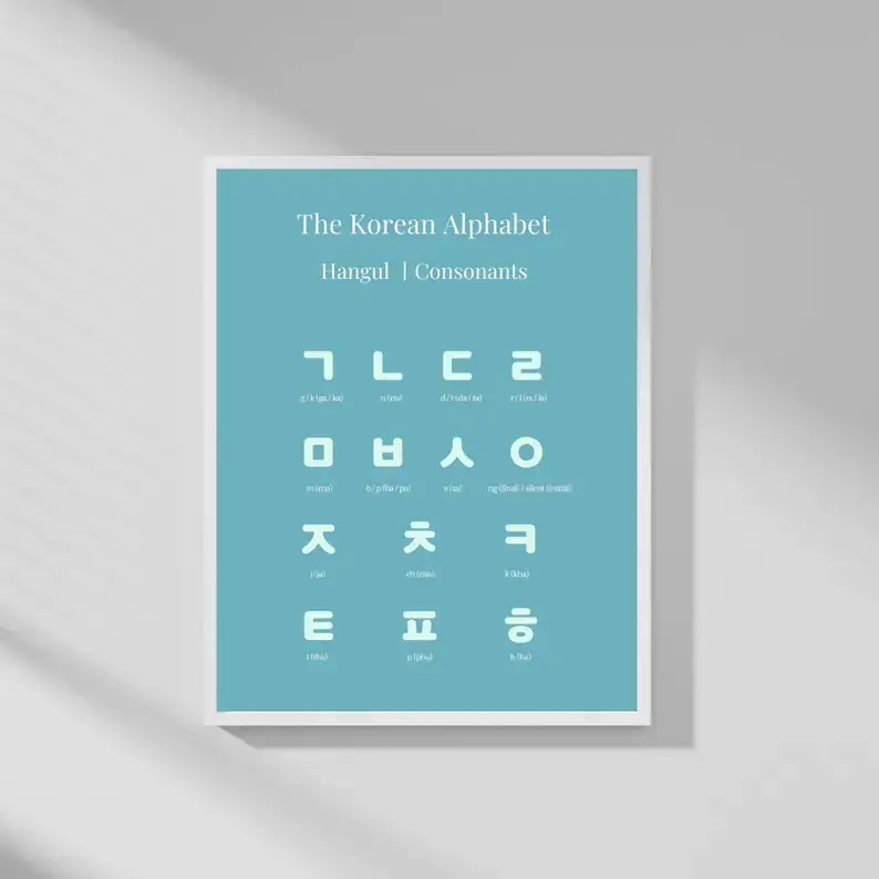 Korean hangul consonants reference chart for martial arts students