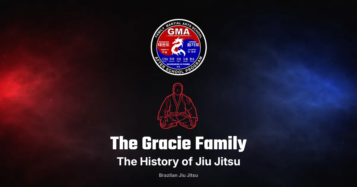 Gracie Jiu Jitsu history — the Gracie family legacy in Brazilian Jiu Jitsu